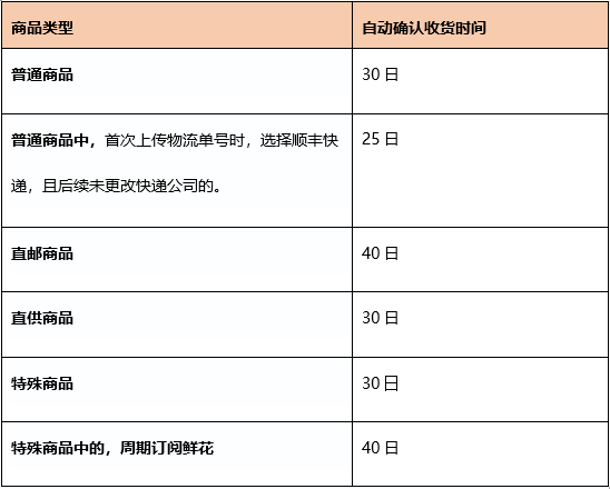 v2-c5efb49edc7a83a5dd2dcb16bdaae3d9_r.jpg