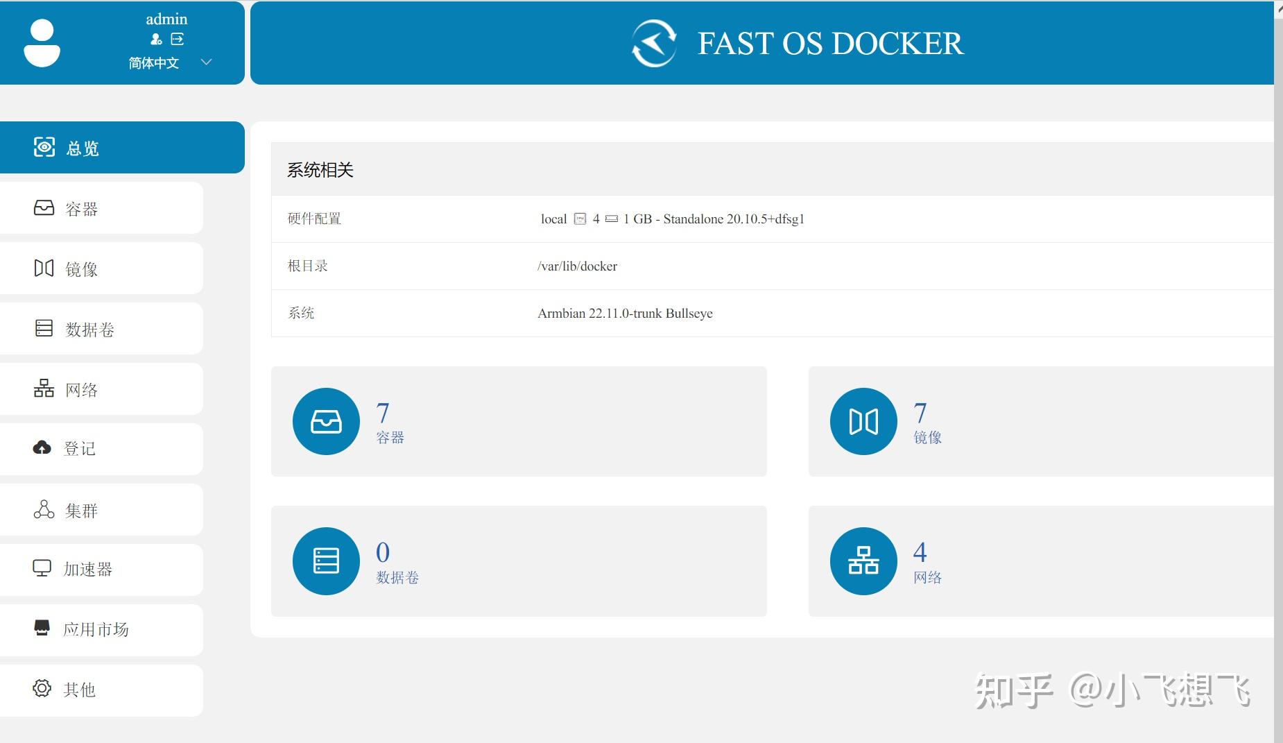  armbian docker casaos openwrt 