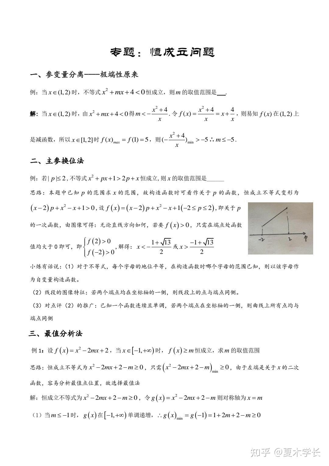 高中数学导数恒成立 - 知乎