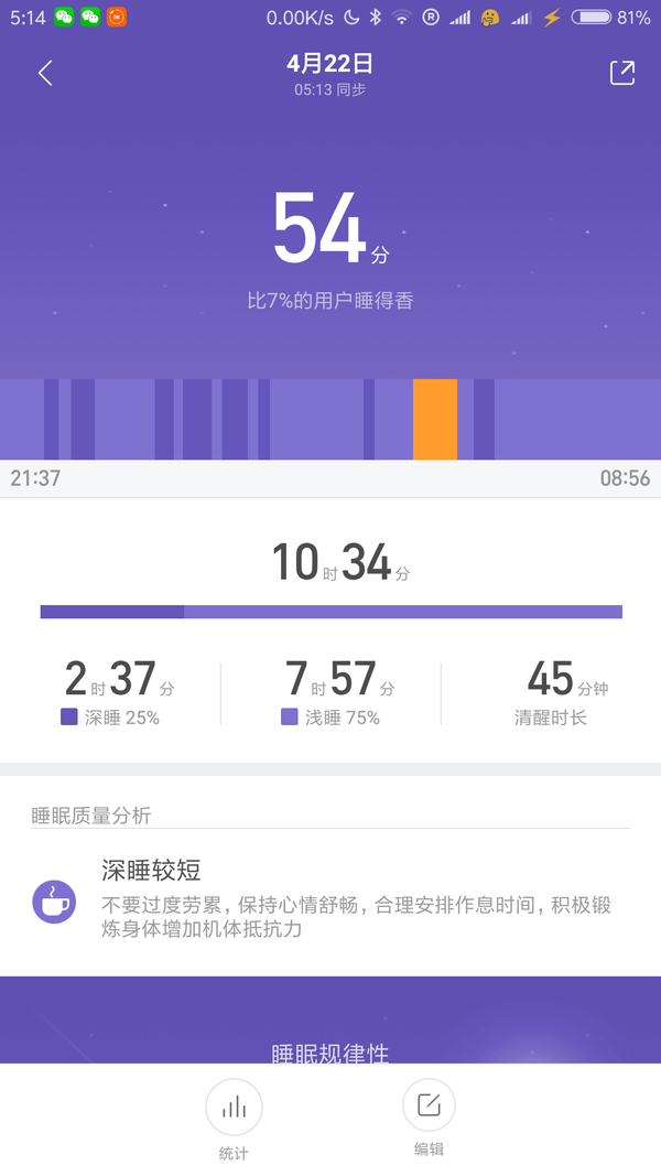 小米手环对睡眠质量的监测是否准确 知乎