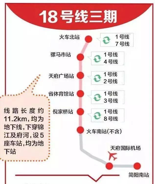 JR中央总武各停+中央线快速+中央特快,我国这条机场线有点牛!2020年将开通! - 知乎