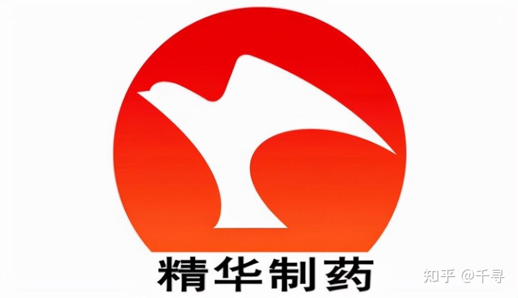 中国股市;最具有"翻倍"爆发力,五大绩优股一览(名单)! - 知乎