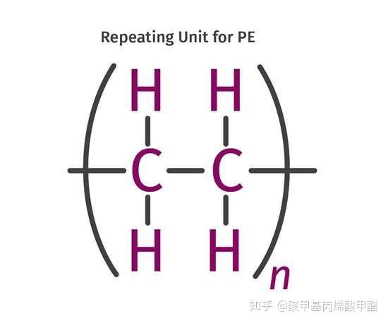 什么中有什么成语首尾相同_成语故事图片(3)