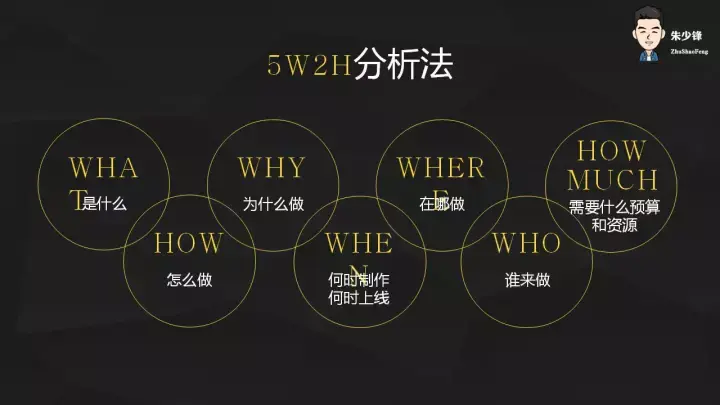 老板总让你策划活动怎么办？这套万能方案扔给你！ - 知乎