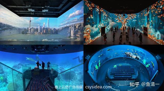 Cave裸眼3D沉浸式投影，Cave投影、折幕投影三维动画，北京上海杭州深圳 - 知乎