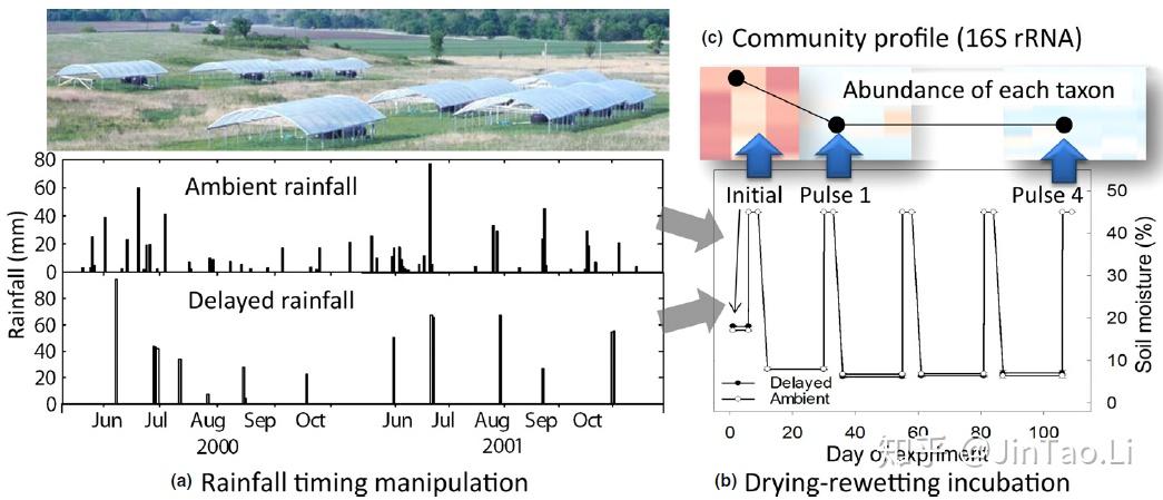 2025苏州园区有害生物防治蓝皮书：服务标准、科学适配与全周期防护体系