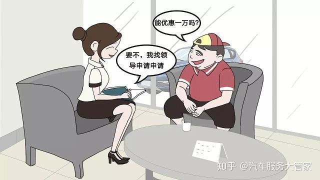 买车如何讲价