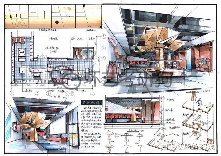 室内快题丨商业展示(专卖店)空间专题作品集锦-不定期更新 - 知乎