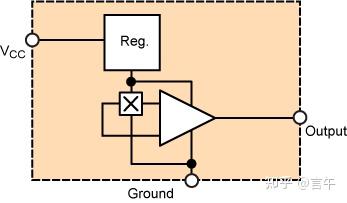 霍尔传感器-Hall-Effect-IC 应用指南-ALLEGRO Application Information Hall-Effect ...