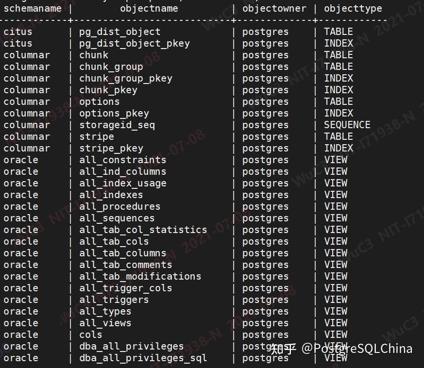 postgresql