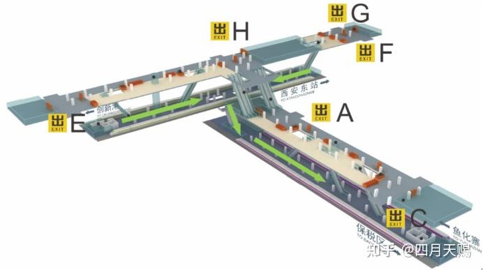 地铁换乘车站的换乘形式 - 知乎