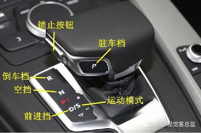 汽车HMI设计课程回顾02:汽车HMI仪表信息交互框架 - 知乎