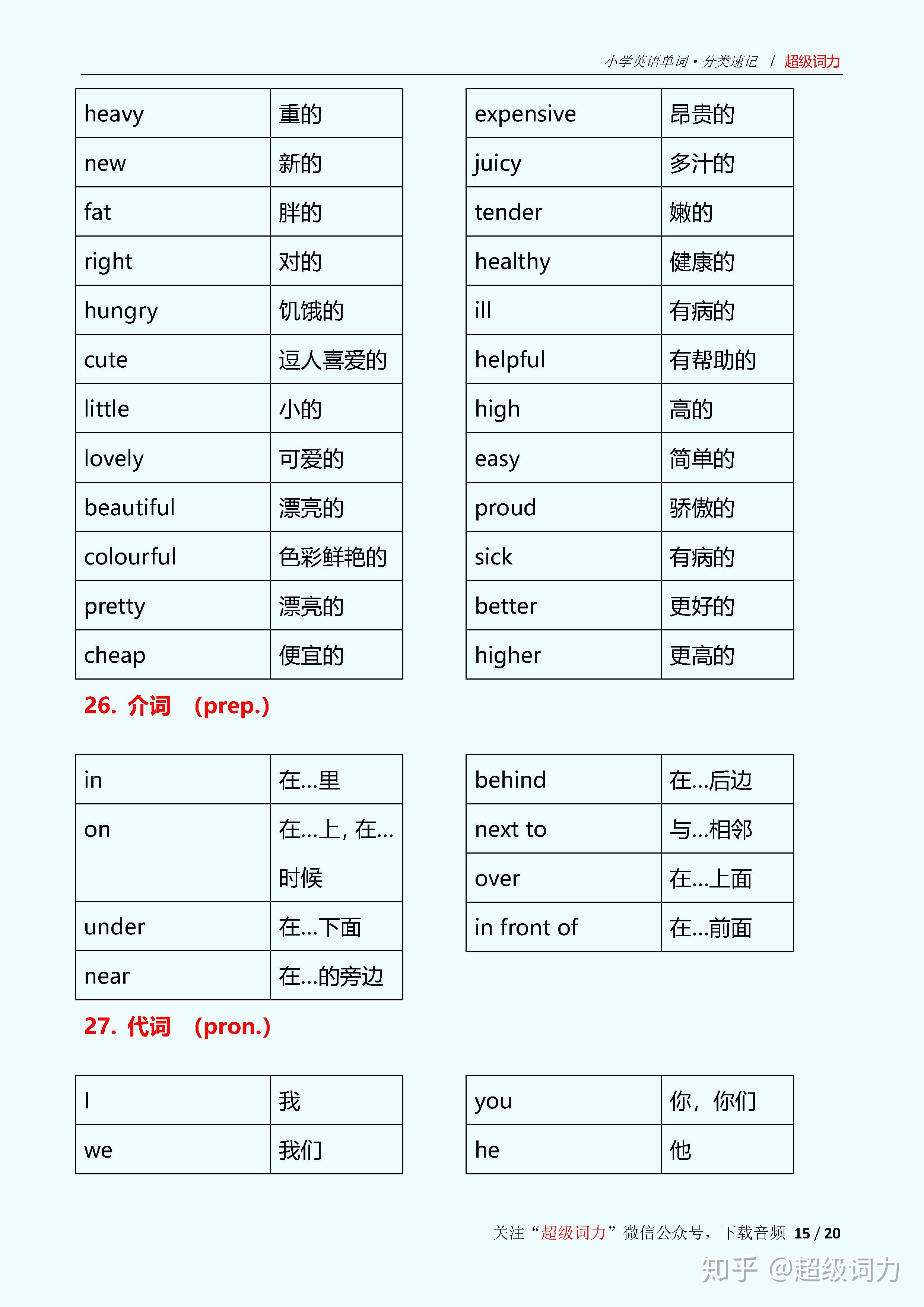 小学英语单词800分类速记mp3音频
