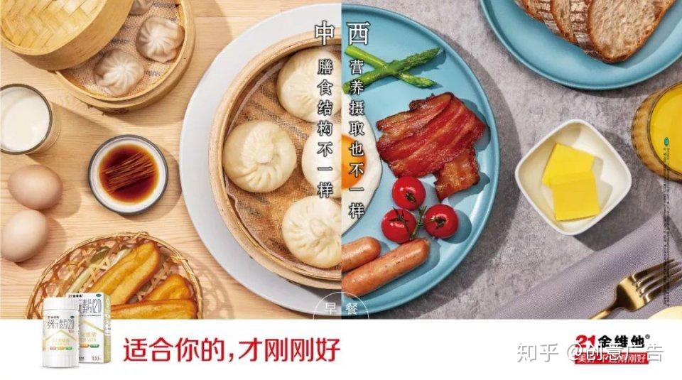 膳食结构中西对比的创意海报表现了中餐与西餐的诸多不同.
