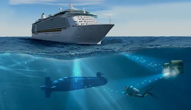 水下光通信|高速灵活的通信选择 - 知乎