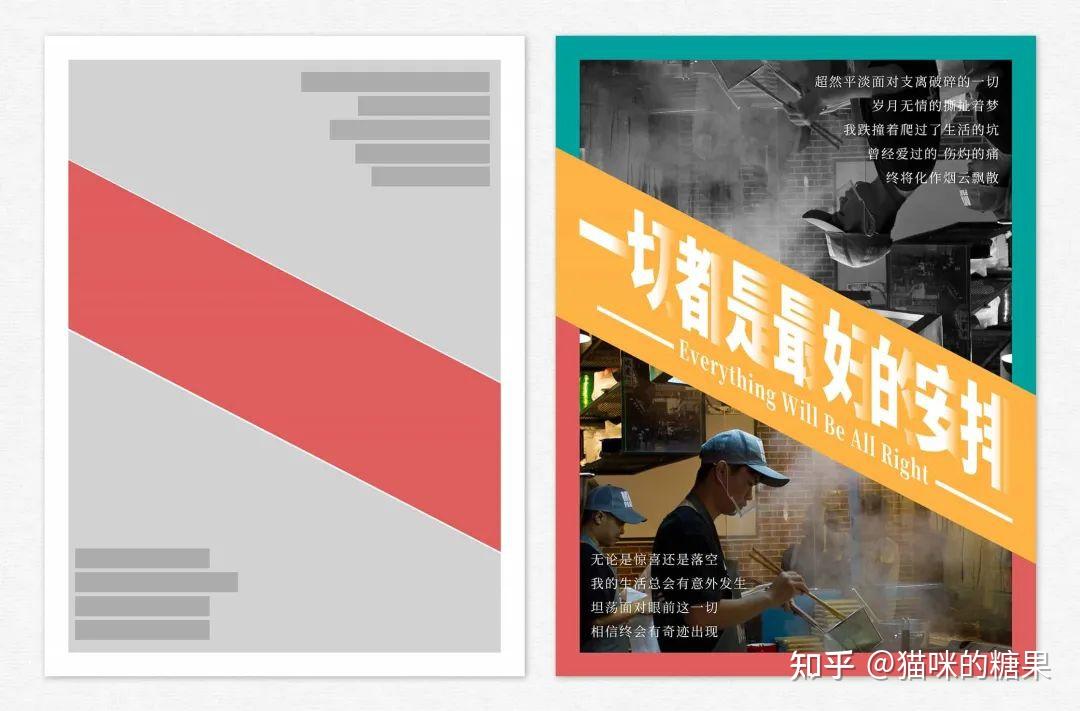这10种版面设计类型你都收藏好了吗？ - 知乎