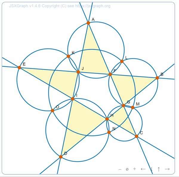 JSXGraph几何绘图证明解答江主席提出的【五点共圆】问题- 知乎