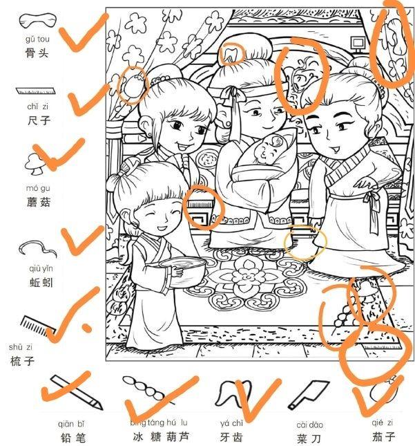 我就不信这张图片你能找全所有物品! - 知乎