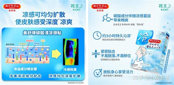 采用花王碳酸成分技术