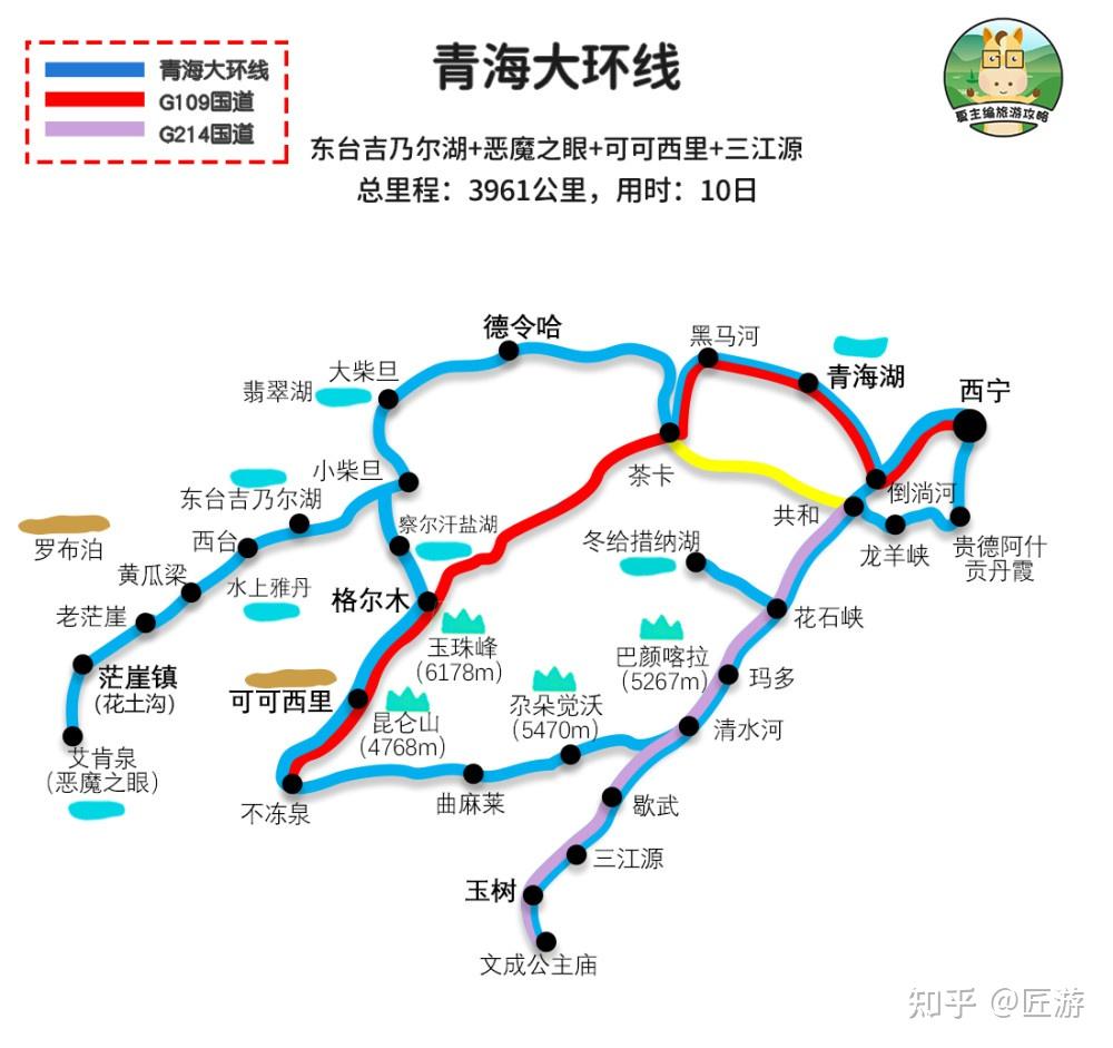 新疆西藏甘南青海川西的暑期最佳旅遊線路