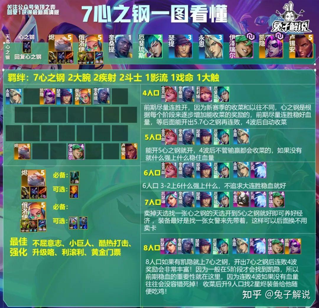 S10心之钢 新版本的收菜羁绊 玩法详细攻略 全在这里！ - 知乎