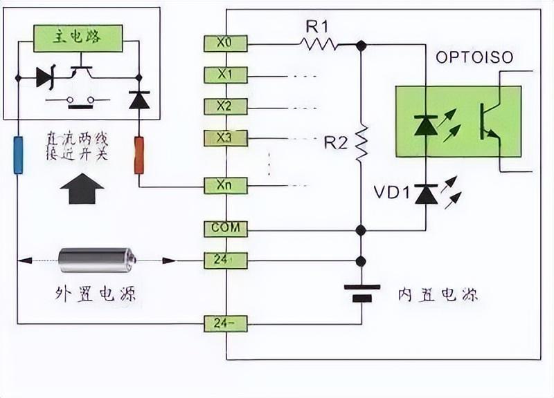 三线里程表传感器原理图片