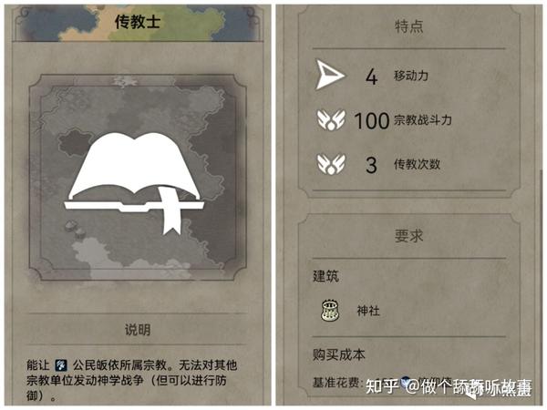 那些信仰的捍卫者~文明6信仰攻略(3.教徒) - 知乎