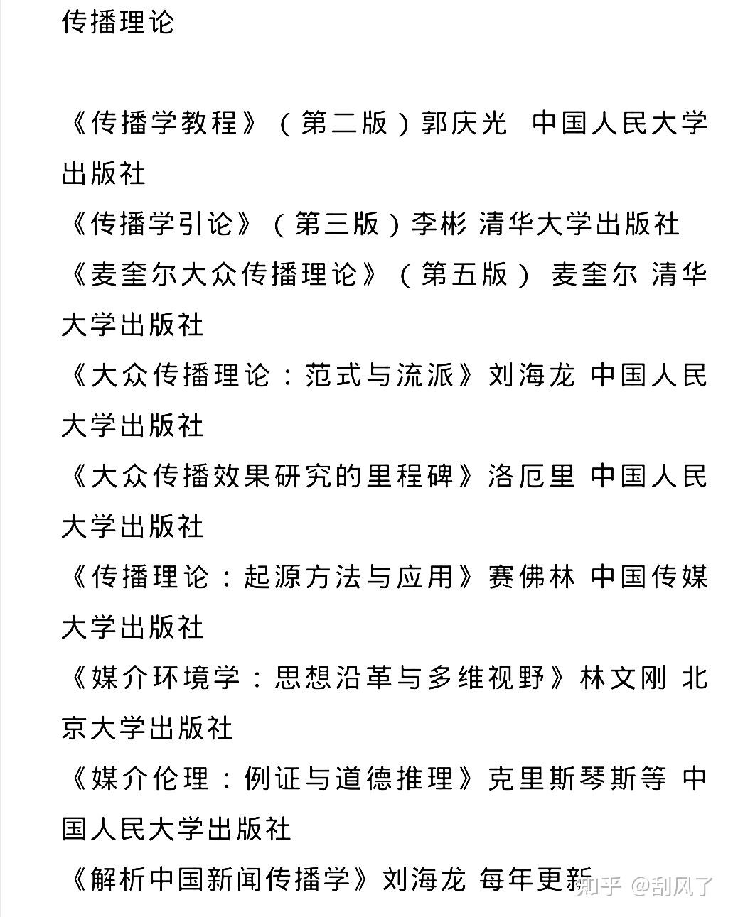 清华新传考研分数线复习书目2018年2020年录取分数线2021年复试分数线