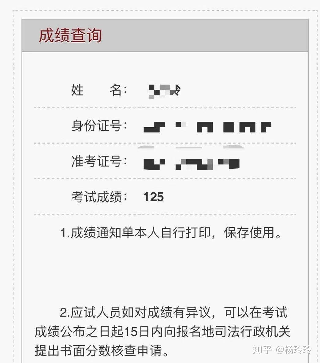 主观题成绩125分从2020年5月至2020年11月备考的这半年,我基本就闭关