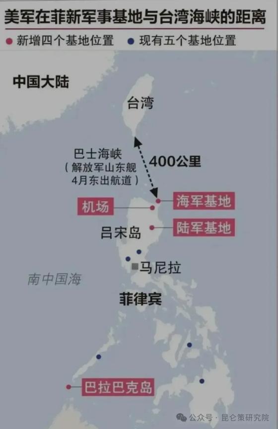美军中导部署菲律宾吕宋岛中国可在黄岩岛填岛反制