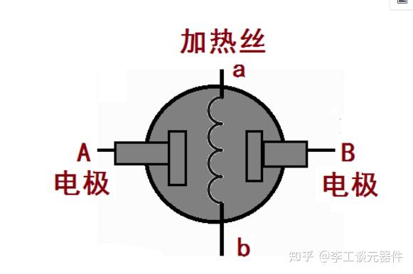 气敏电阻知识大全