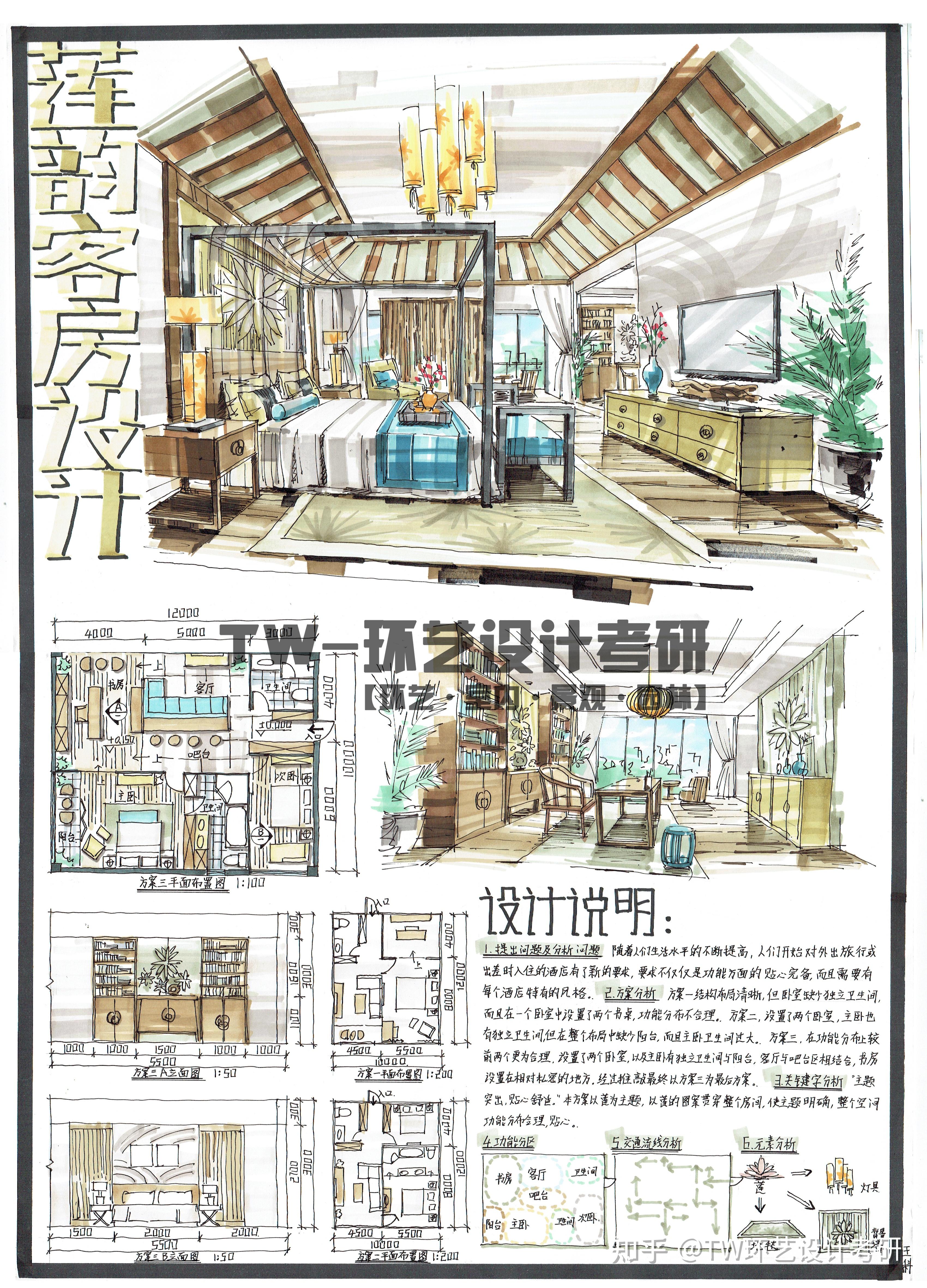 环艺设计考研——室内设计快题大放送(一)