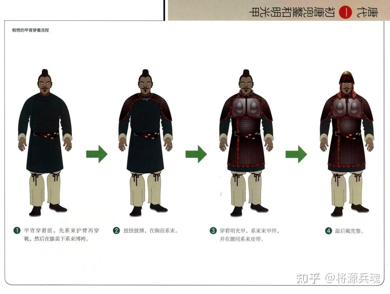 中国历代甲胄之唐代 - 知乎