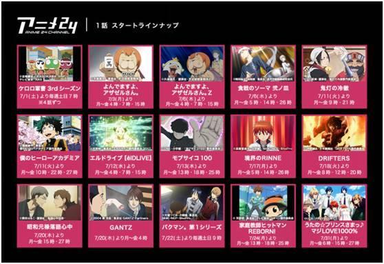 日本网络配信市场达千亿日元规模 他们的视频网站都是如何播动画的 知乎 日本网络配信市场达千亿日元规模 他们的视频网站都是如何播动画的 知乎