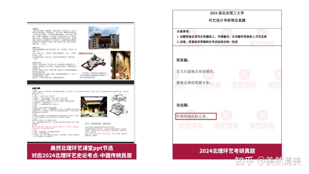【真题分析】2024年北京理工大学环艺设计专业真题详解 - 知乎