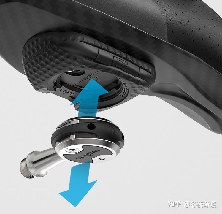 2023锁鞋锁踏推荐,骑行装备/锁鞋/无锁/骑行鞋/骑行锁鞋/锁踏选购指南