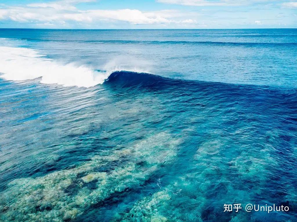冲浪常见浪型介绍 Vol.10-定点浪、沙滩浪、礁石浪 - 知乎