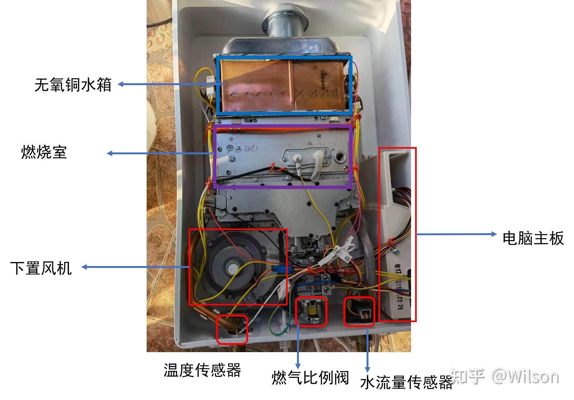 热水器加热管拆卸图解图片