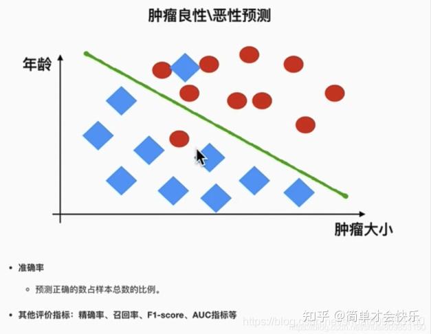 人工智能 (AI)插图21 人工智能 (AI)插图21