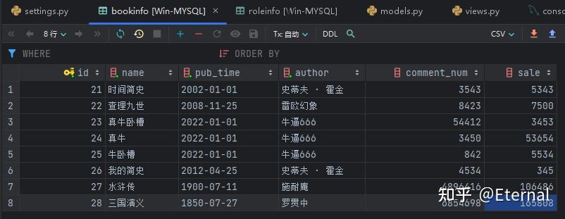 05-django-orm-q-f-shell-orm