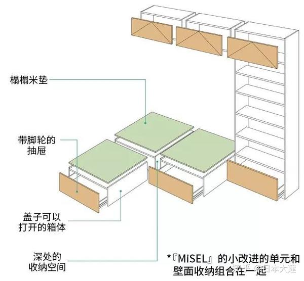 海綿和橡塑棉哪個(gè)隔音_木地板下鋪隔音棉_汽車隔音用溫莎棉還是隔音棉