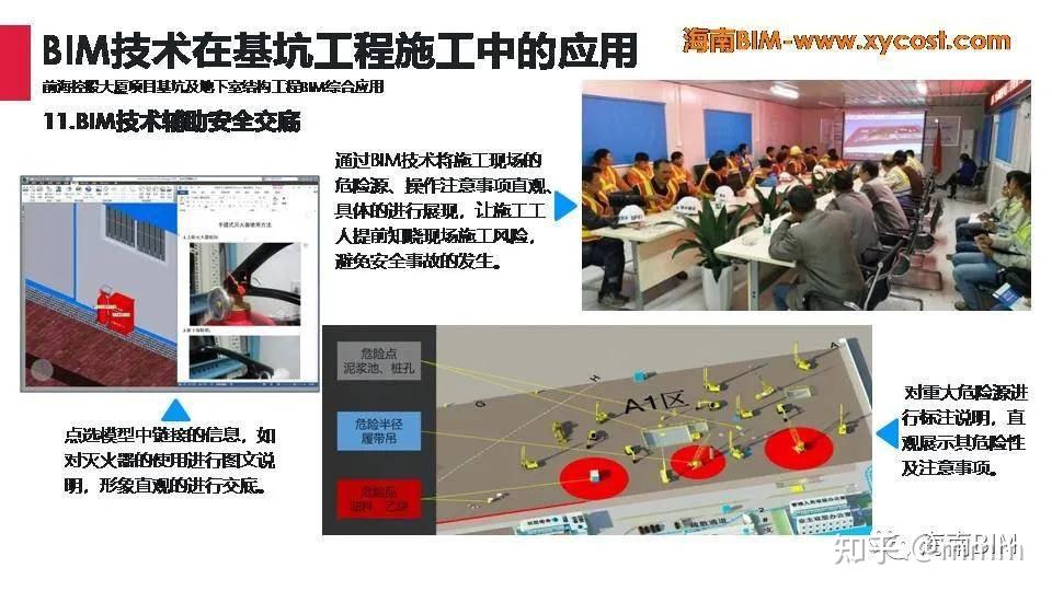 前海控股大厦项目基坑及地下室结构工程BIM综合应用(含PPT视频模型) - 知乎
