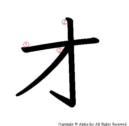 日语五十音图入门:教你写好假名-ア - 知乎