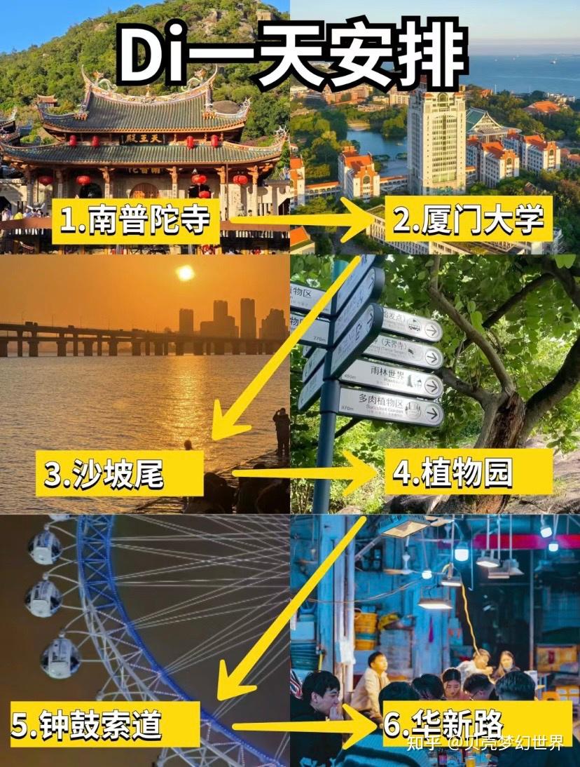 五一厦门旅游|超详细三天两夜攻略纯干货 - 知乎