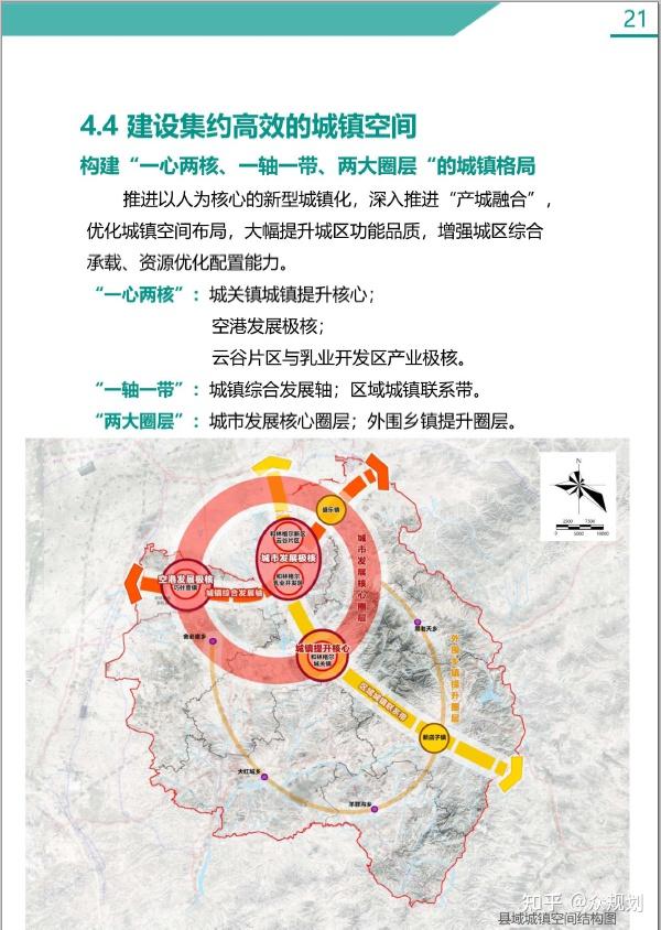 150000-内蒙古自治区县级国土空间总体规划(公示版)合集 - 知乎