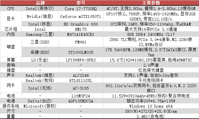 联想r720配置图片