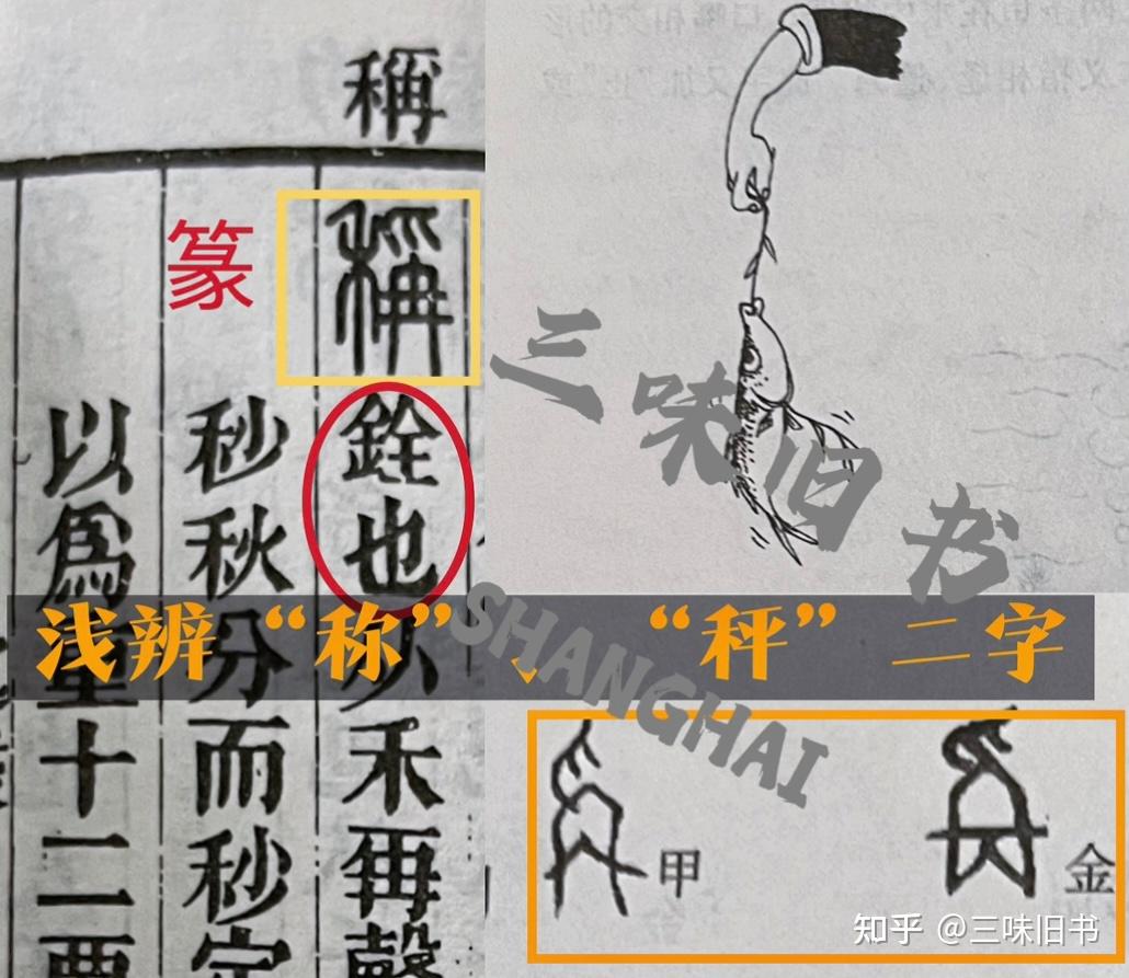 浅辨“称”、“秤”二字 - 知乎