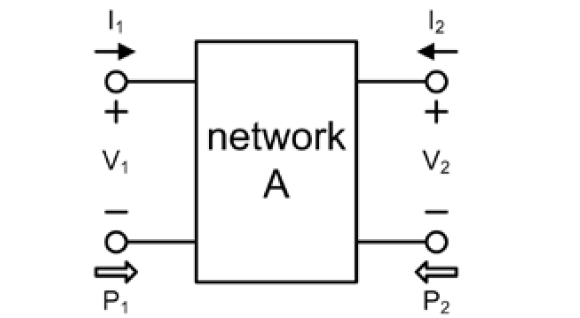 可以用什么方法分析阻抗 v2-c6be5f6c4d43df6ba81010b540d71139_r.jpg