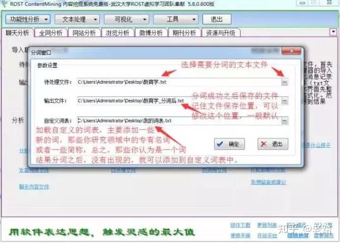 词频分析研究的现状、方法及工具，你值得拥有 - 知乎