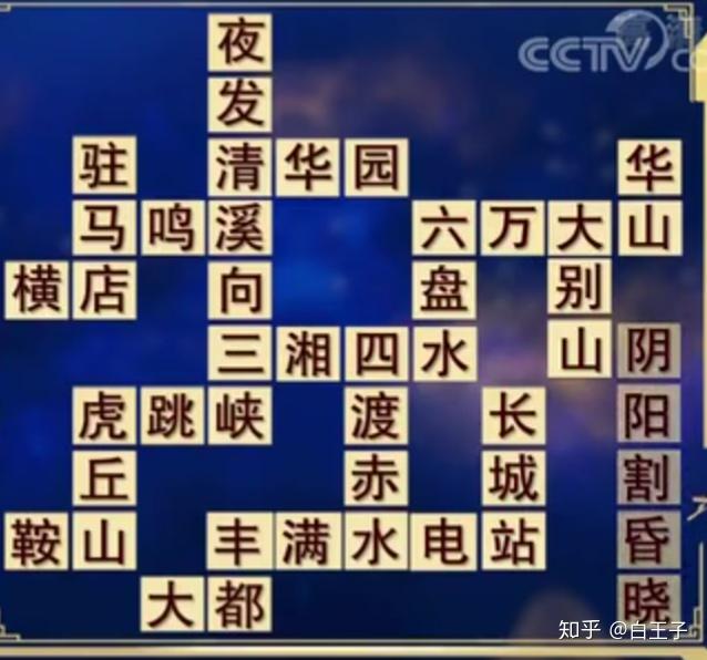 中国地名大会第十二期总决赛题目及详解